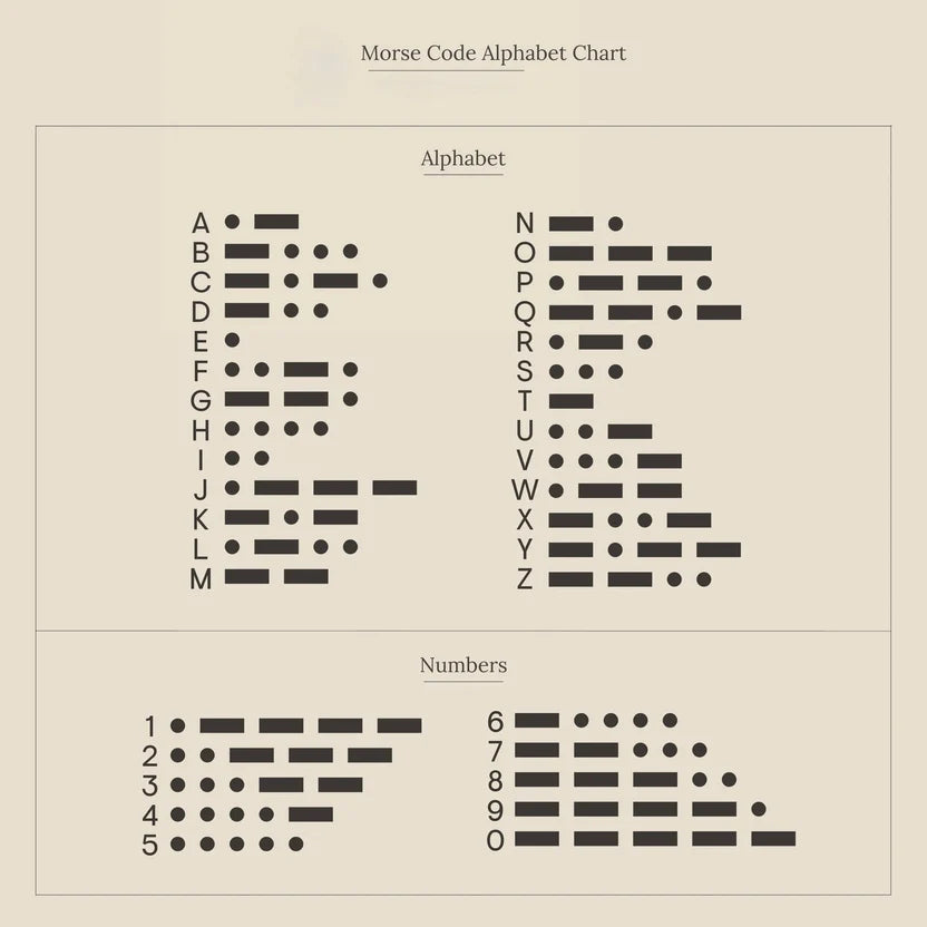 Morse Code Bracelet